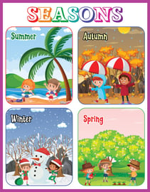ABA Tex Seasons Chart Wall Poster