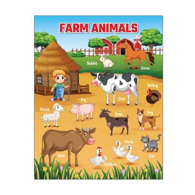 ABA Tex Farm Animal Chart Wall Poster