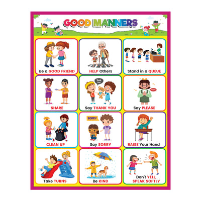 ABA Tex Good Manners Chart Wall Poster