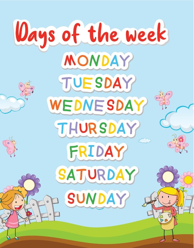 ABA Tex Day of the Week Chart Wall Poster