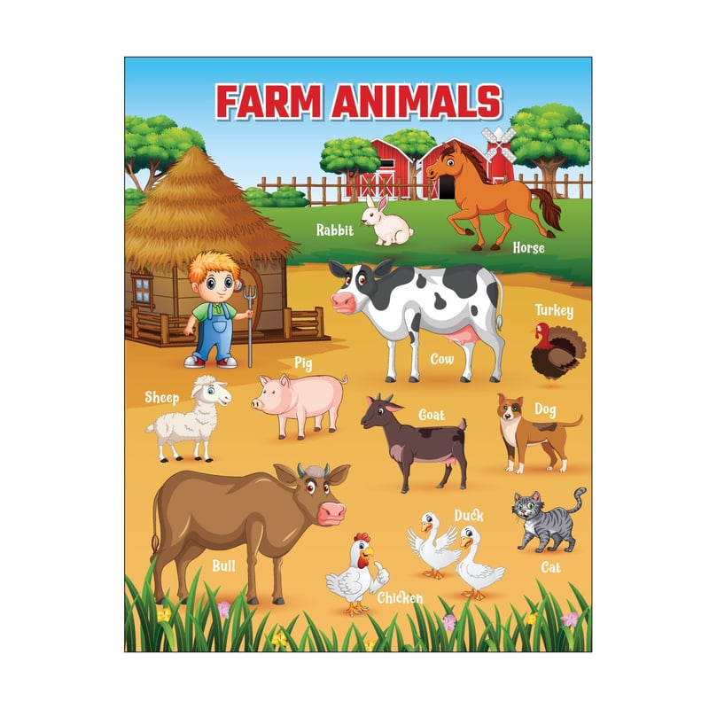 ABA Tex Farm Animal Chart Wall Poster