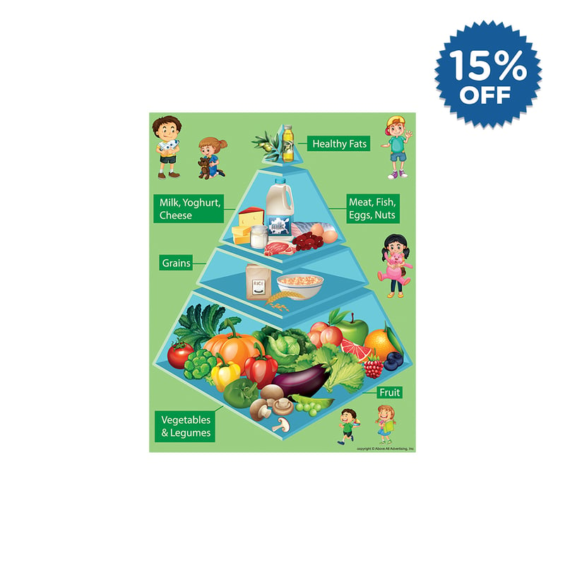 Growth Charts Pro - Healthy Food Pyramid Chart for kids Learning