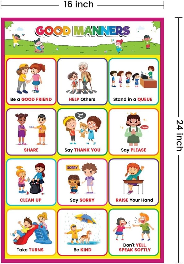 educational preschool posters