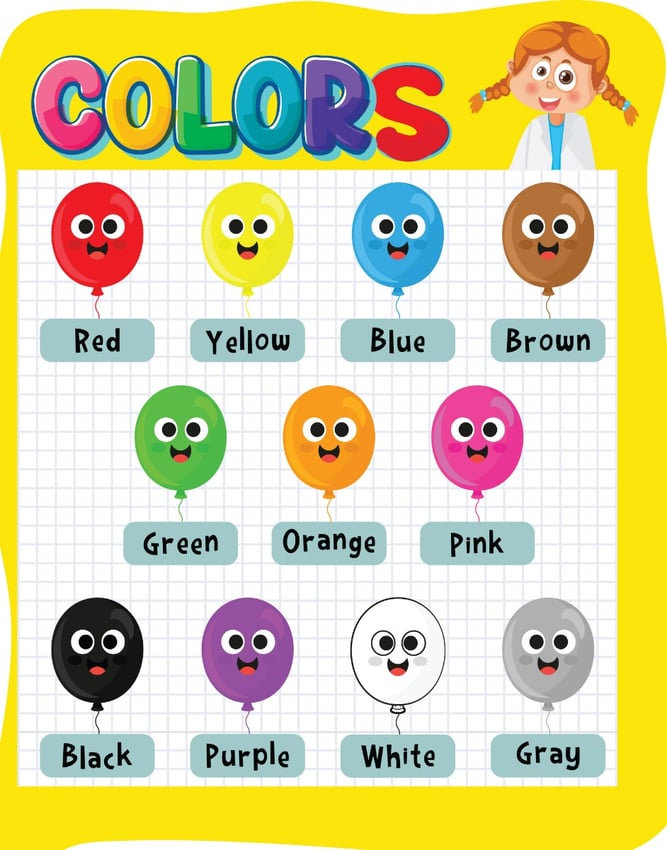 ABA Tex Color Chart Wall Poster