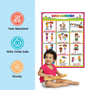 ABA Tex Good Manners Chart Wall Poster