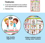 ABA Tex Good Manners Chart Wall Poster