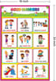 ABA Tex Good Manners Chart Wall Poster