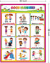 ABA Tex Good Manners Chart Wall Poster