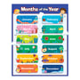 ABA Tex Months of the Year Chart Wall Poster