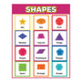 ABA Tex Shapes Chart Wall Poster