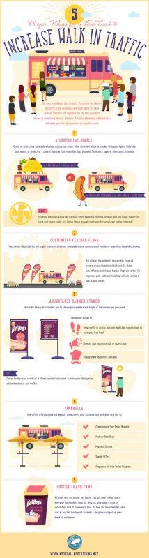 5 Unique Ways For A Food Truck To Increase Walk In Traffic