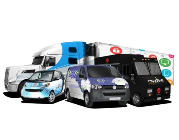 10 Questions To Ask Yourself Before Purchasing Advertising Materials.